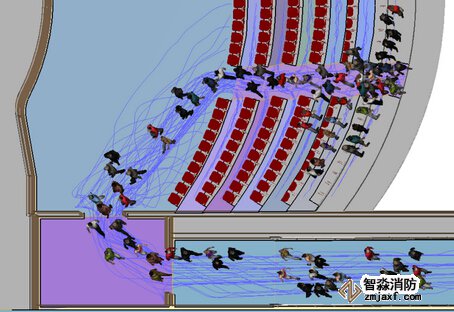 昆明消防安全評估昆明人員疏散能力模擬分析軟件Pathfinder5