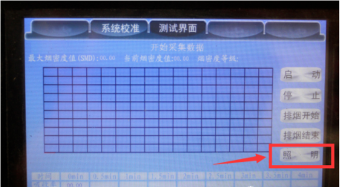 ZM-YMDY昆明煙密度儀